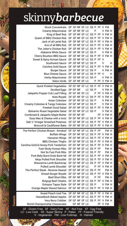 SkinnyBarbecue e-Book