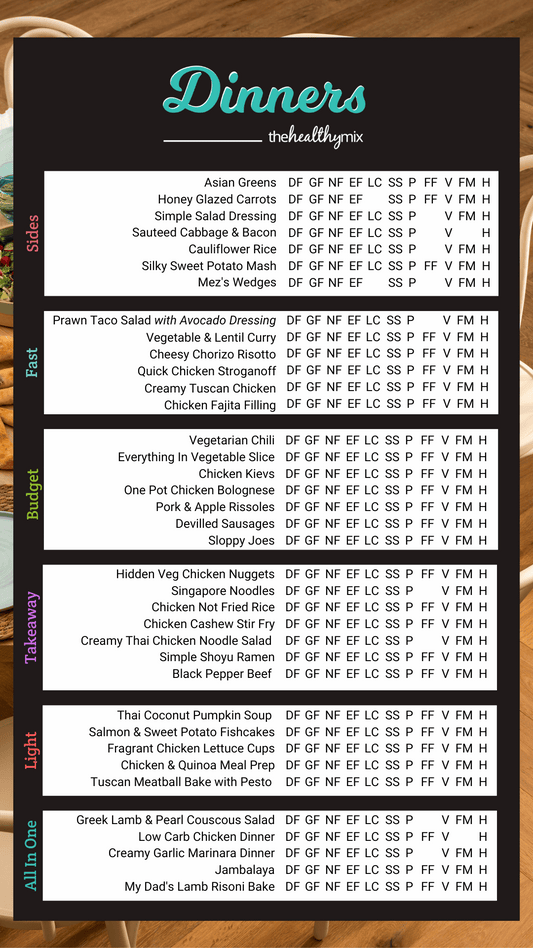 The Healthy Mix Dinners e-Book