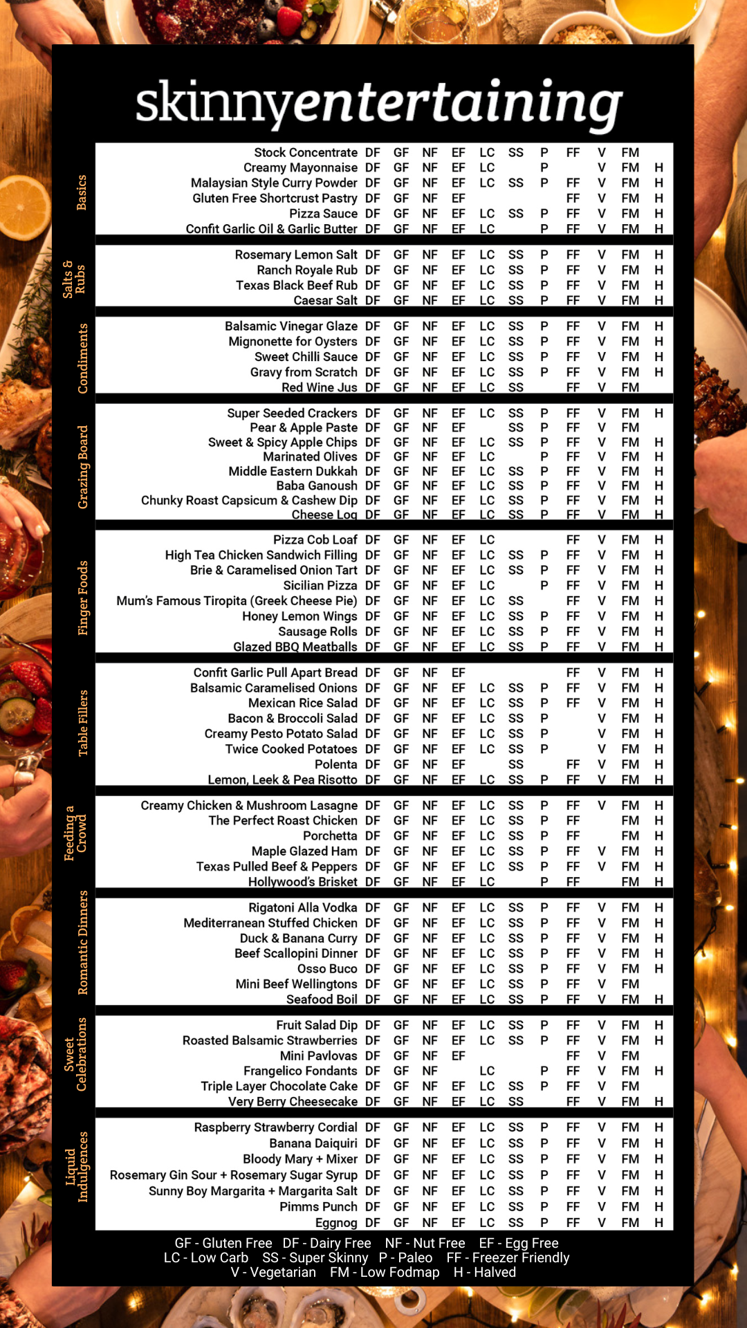 SkinnyEntertaining e-Book