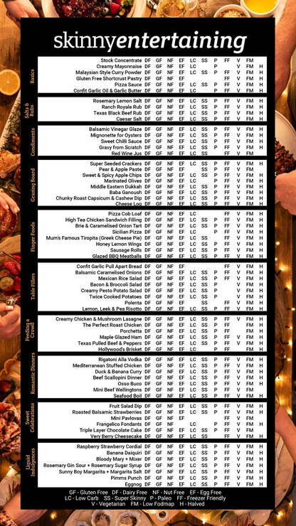 SkinnyEntertaining e-Book