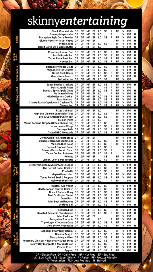 SkinnyEntertaining e-Book