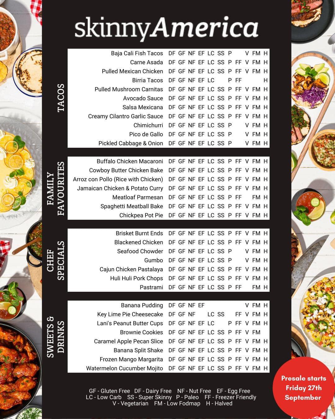 SkinnyAmerica e-Book