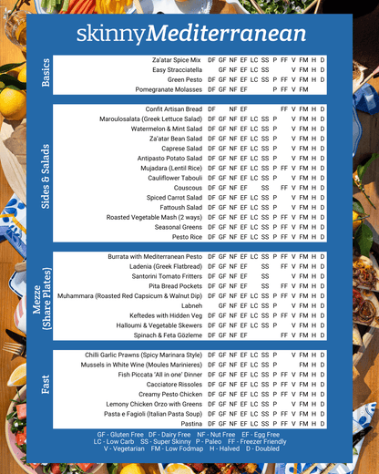 SkinnyMediterranean e-Book