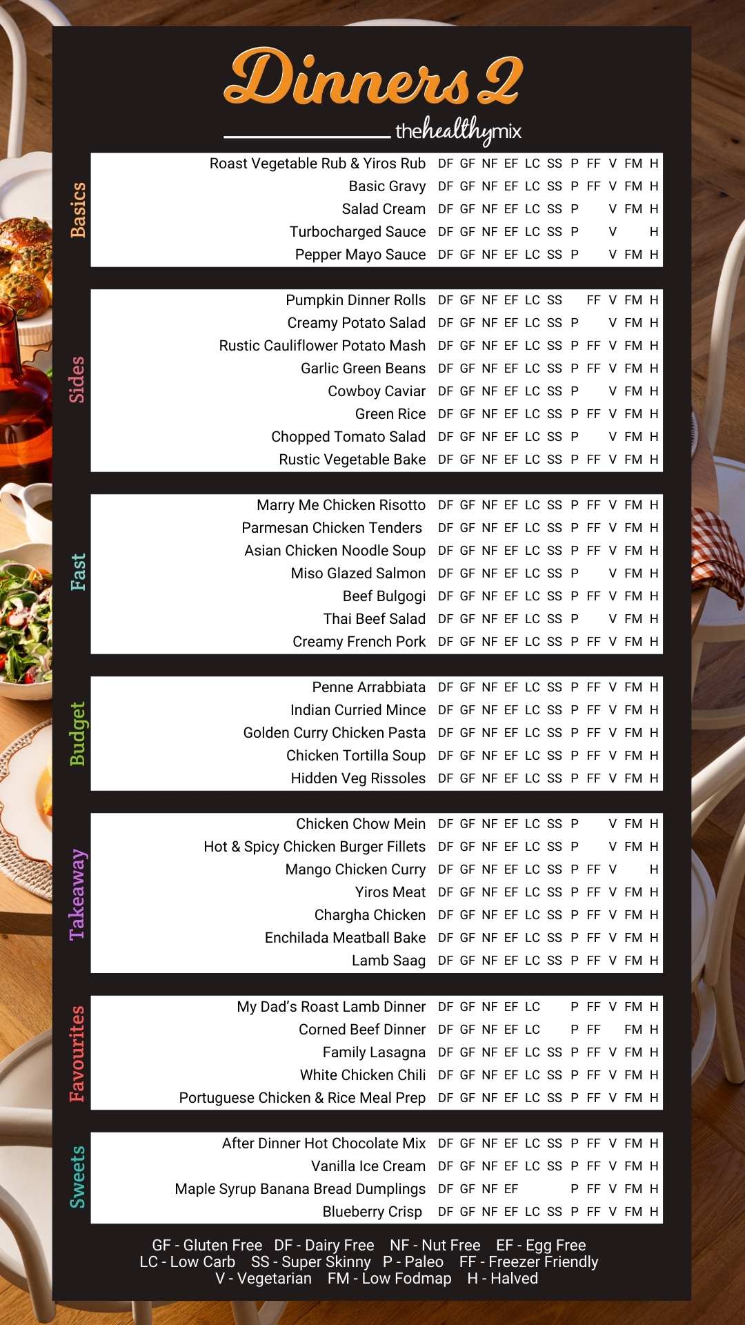 The Healthy Mix Dinners 2 - e-Book