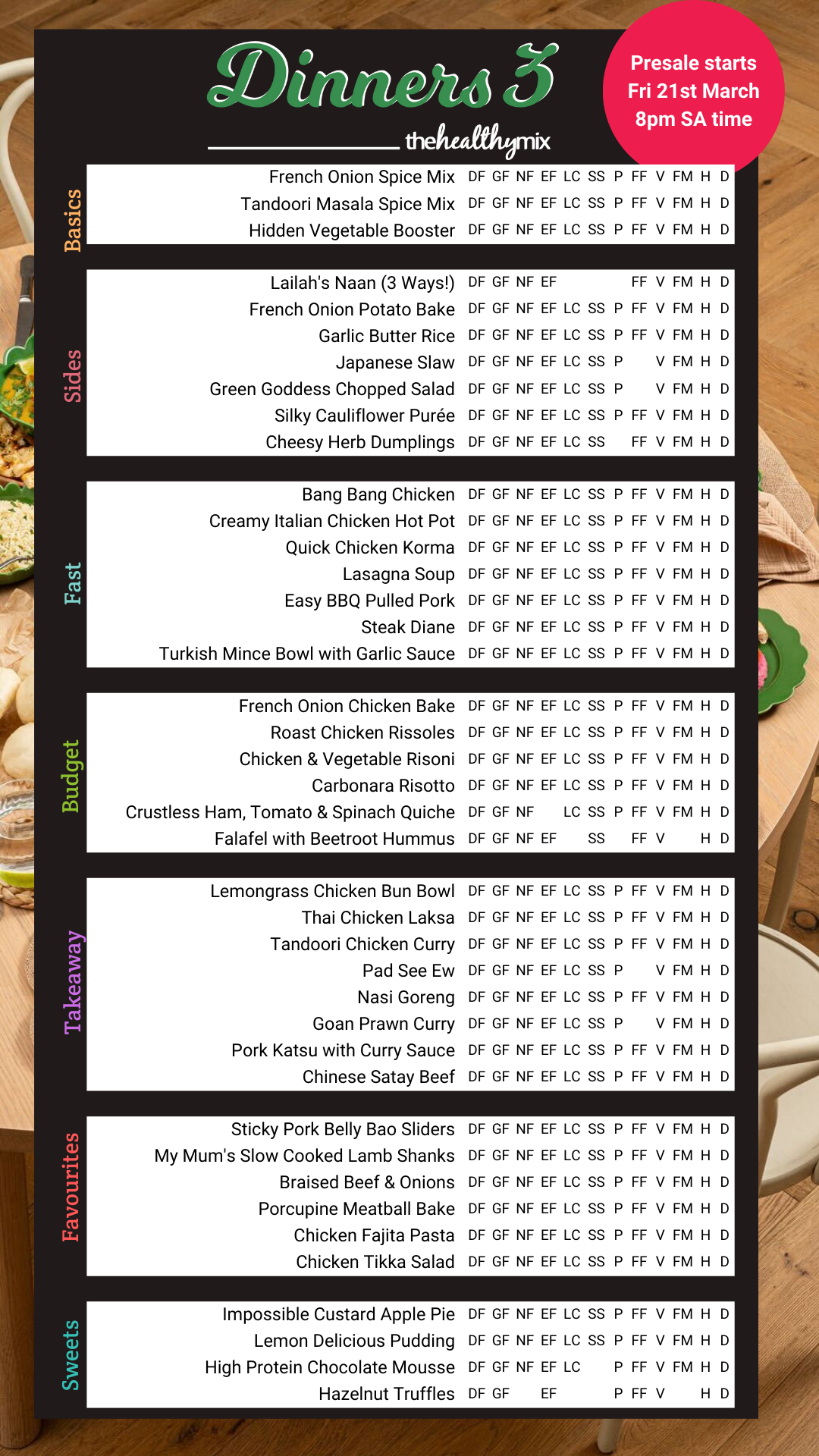 The Healthy Mix Dinners 3 - e-Book