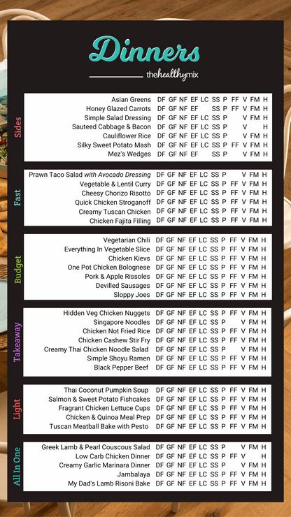 The Healthy Mix Dinners e-Book