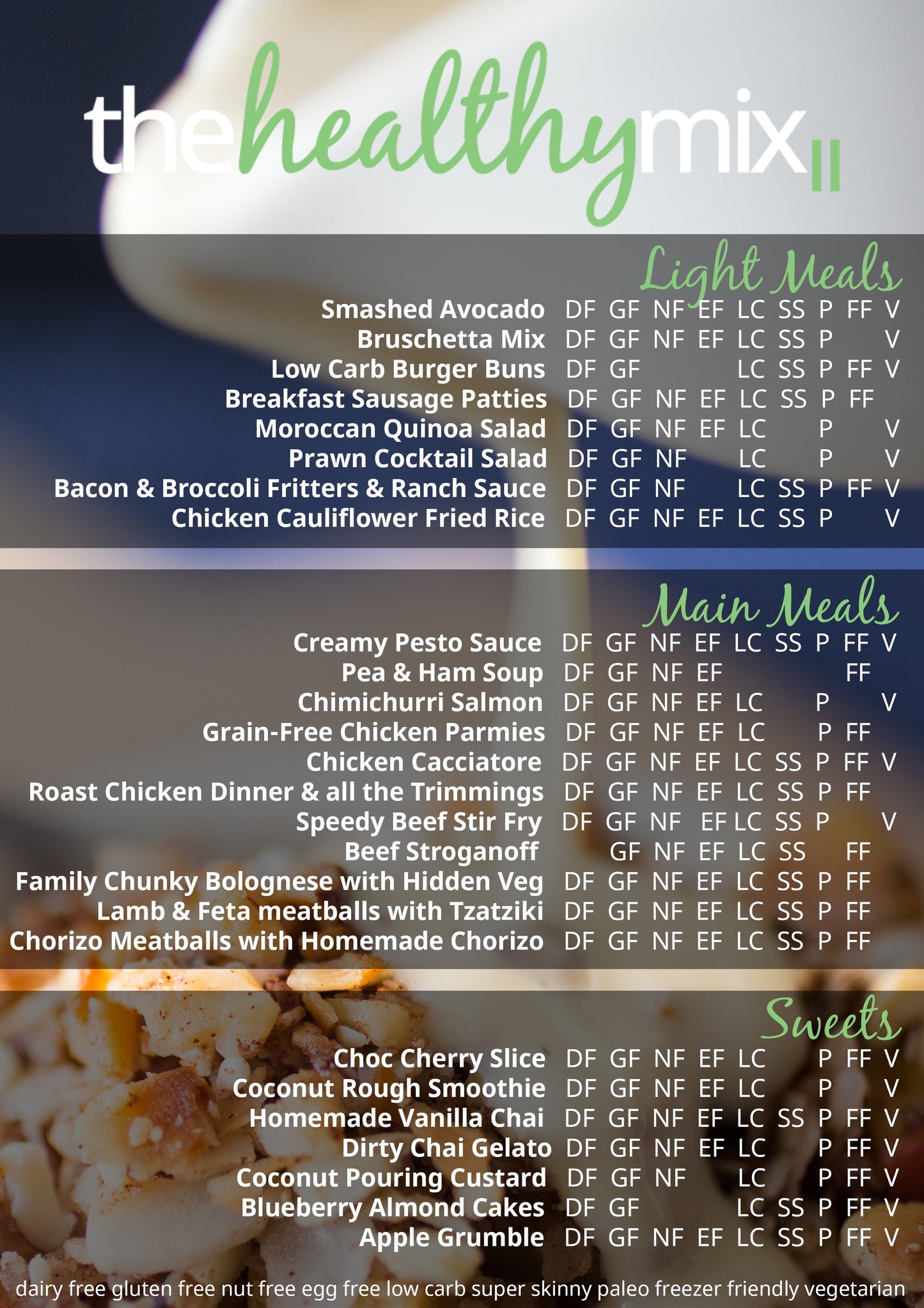 The Healthy Mix II e-Book