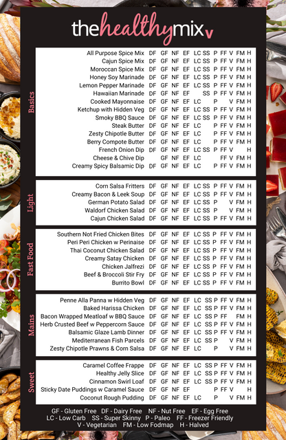 The Healthy Mix V e-Book