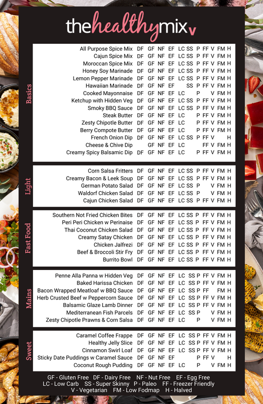 The Healthy Mix V e-Book