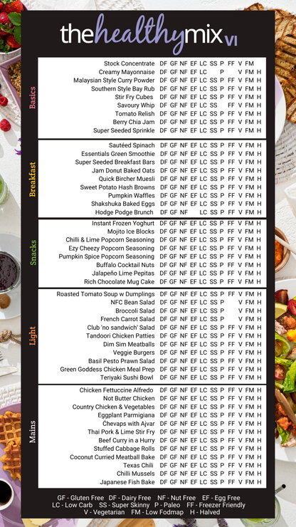 The Healthy Mix VI e-Book