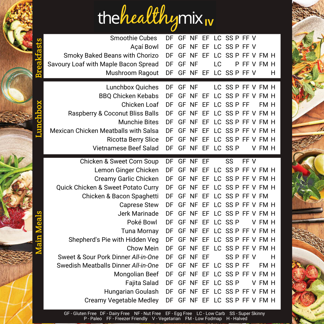 The Healthy Mix IV e-Book