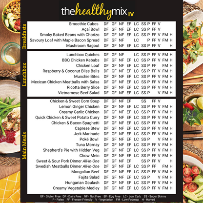 The Healthy Mix IV e-Book