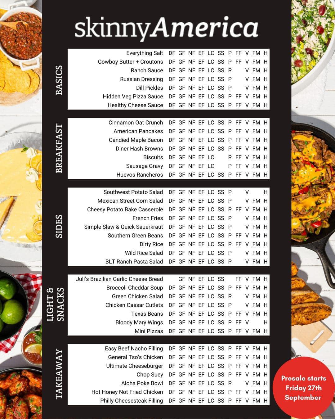 SkinnyAmerica e-Book